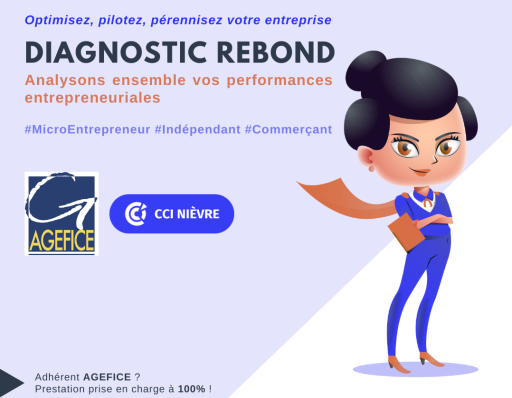 Diagnostic Rebond